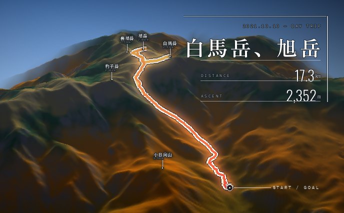 周囲の山名が入った例